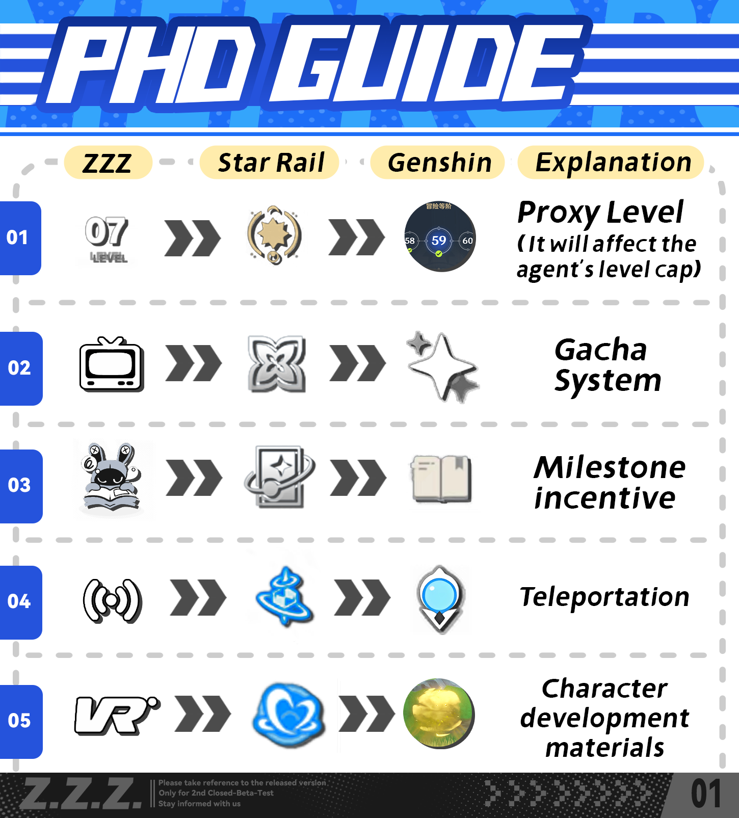 Shawzzz Leak: The Key Players - oeadbn8