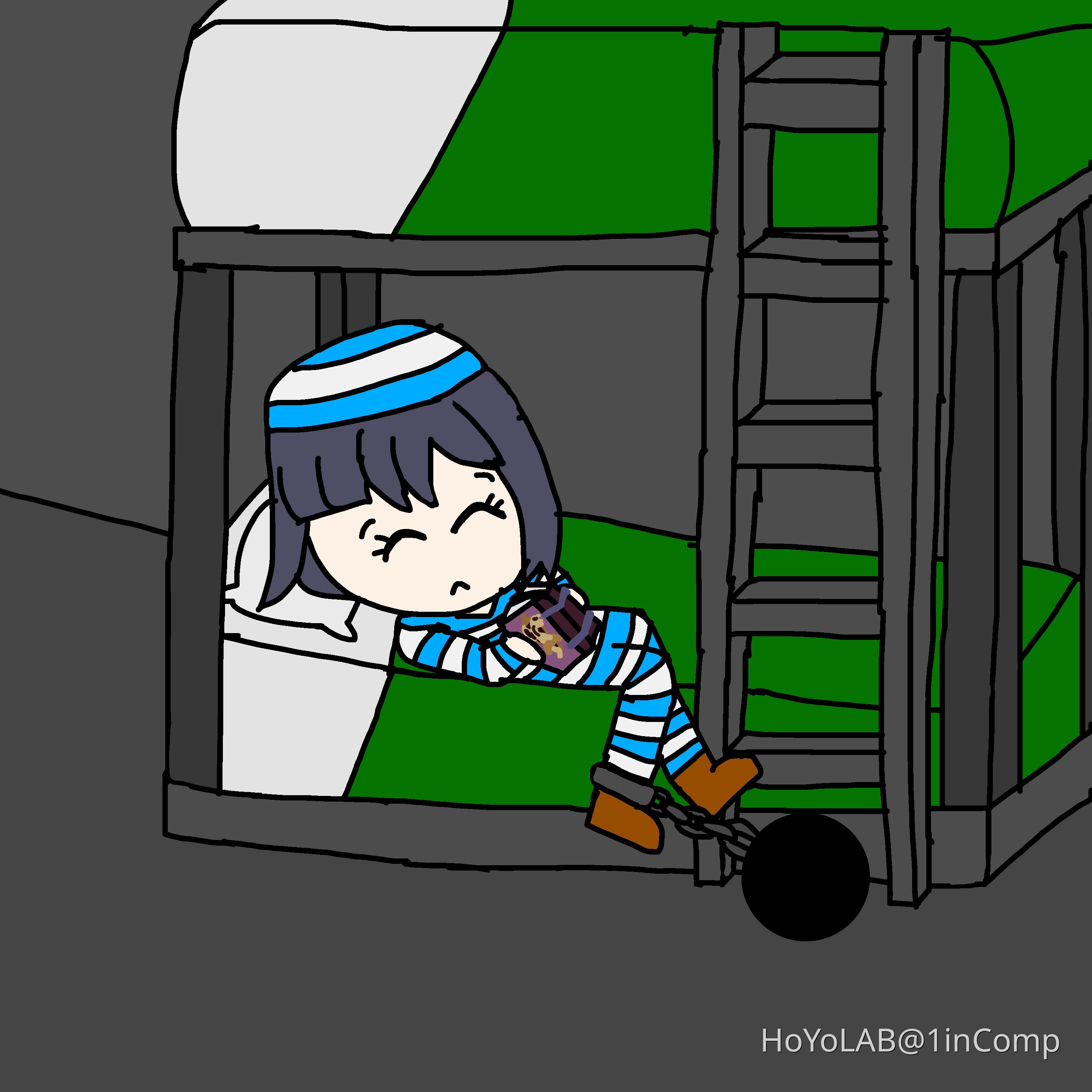 Mona’s new home (Jail) Genshin Impact HoYoLAB