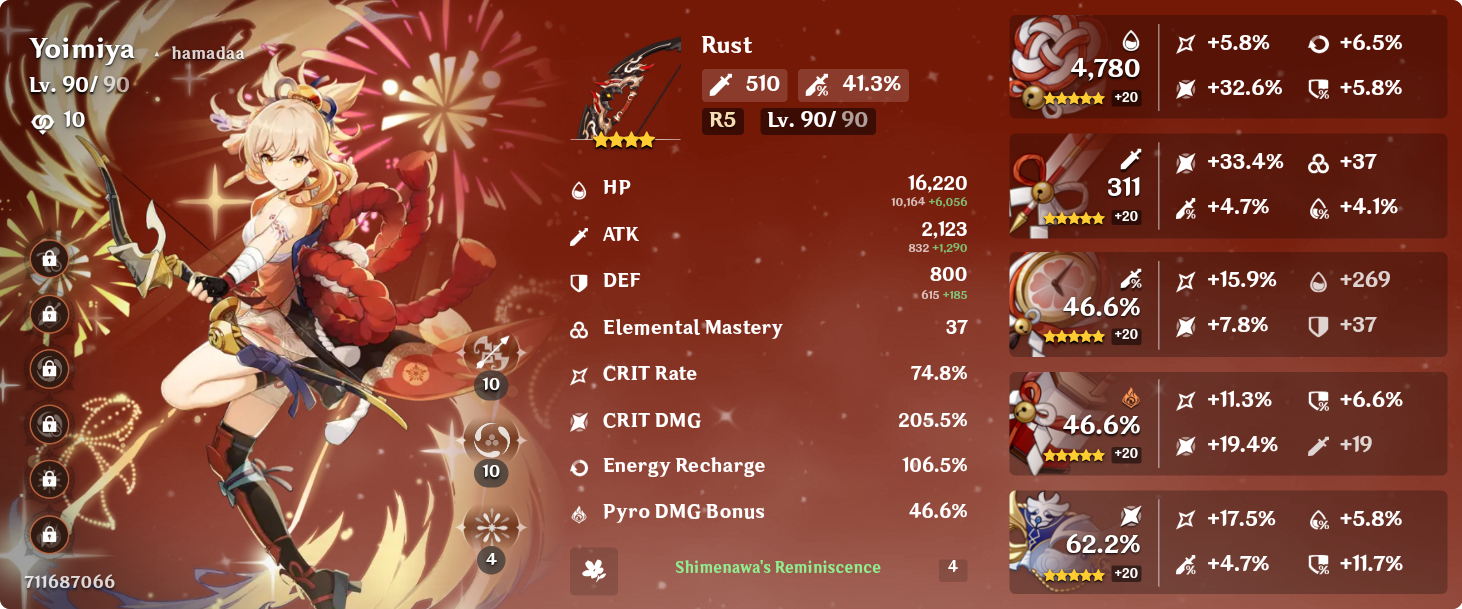 bulid showcase Genshin Impact | HoYoLAB