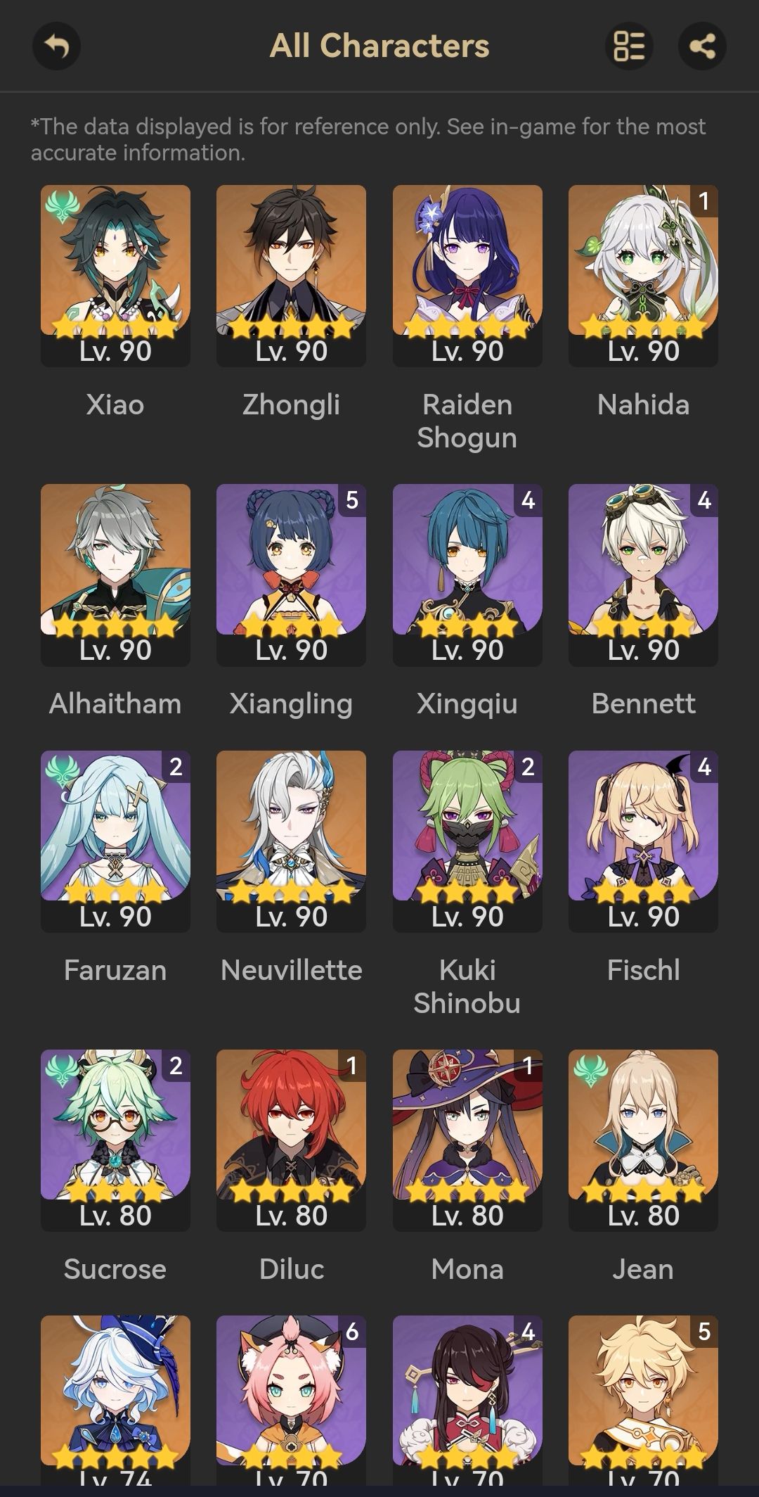 hello-can-anyone-give-me-a-good-team-for-furina-genshin-impact-hoyolab