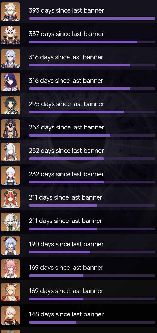 Character banner timer Genshin Impact HoYoLAB
