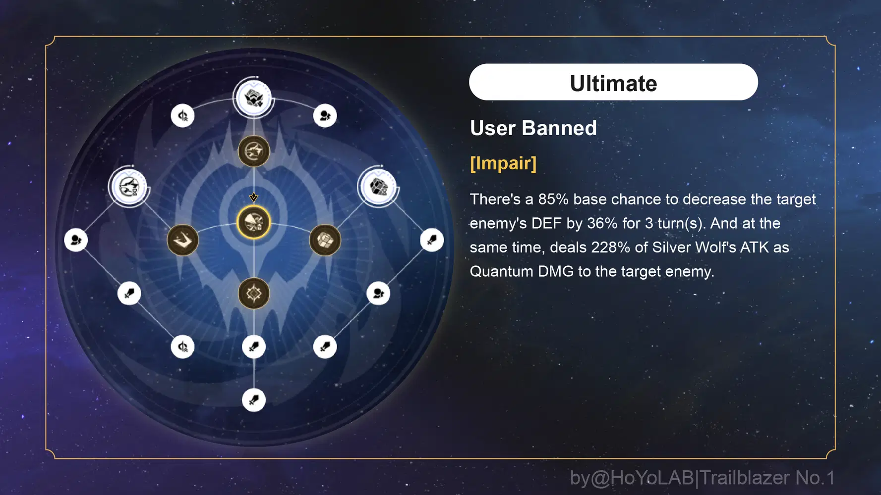V1.5] Silver Wolf Rerun Advanced Guide | Traces & Eidolons