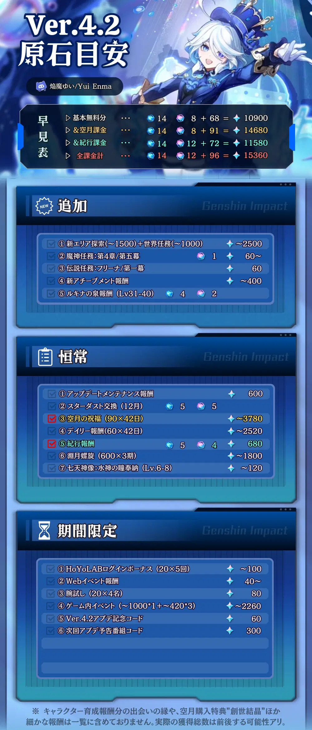 神代類　10点 maxresdefault.jpg