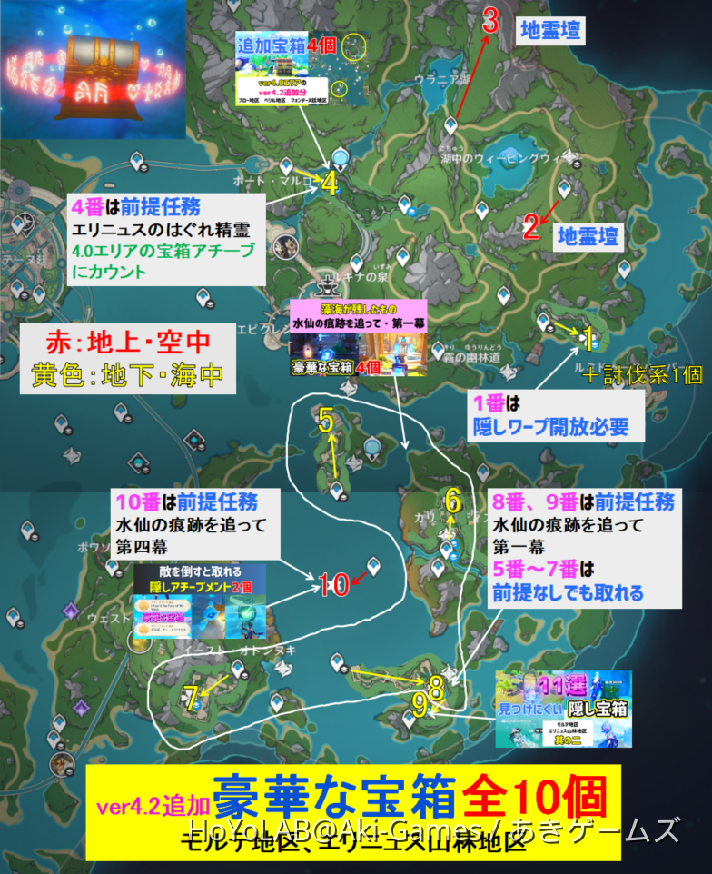 ver4.2豪華な宝箱「全10個」 地霊壇2か所 モルテ地区 エリニュス山林