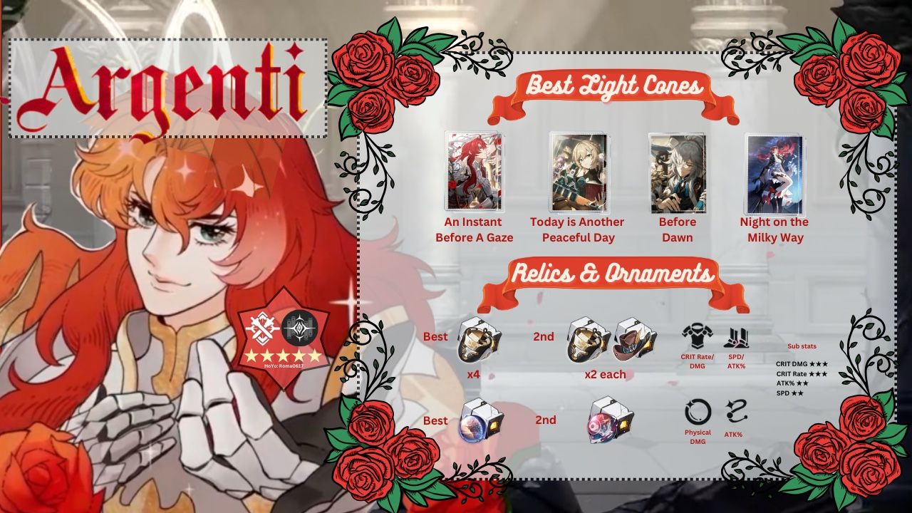 Argenti Build Honkai Star Rail HoYoLAB argenti-build-honkai-star-rail-hoyolab