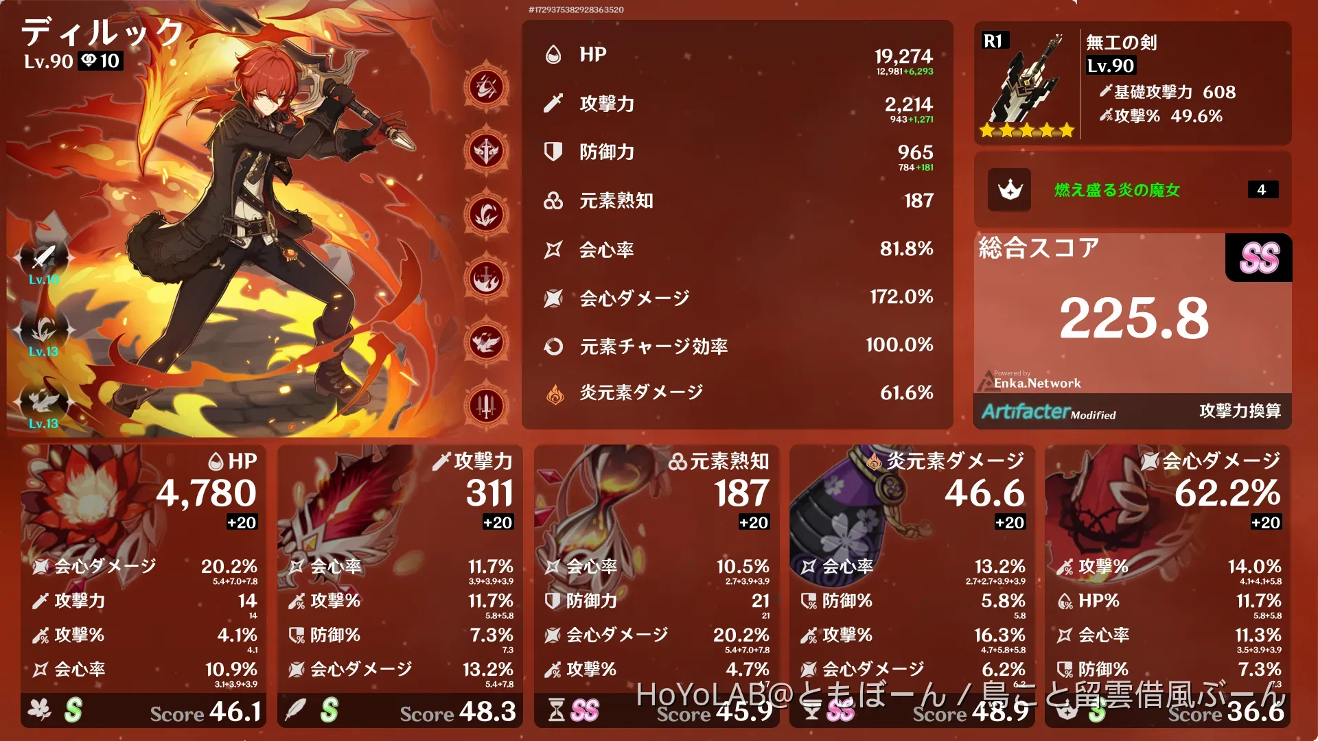 スコアだけ。 Genshin Impact | HoYoLAB