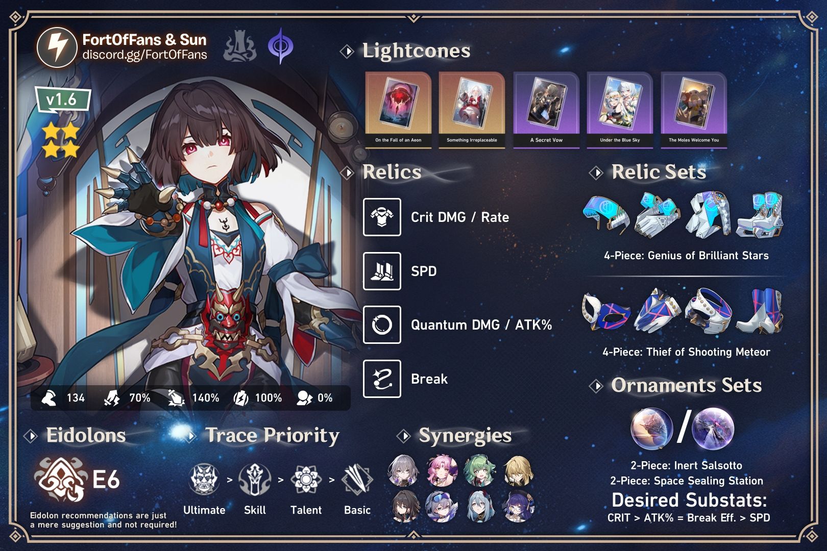 Xueyi Build V 1 6 Honkai Star Rail HoYoLAB