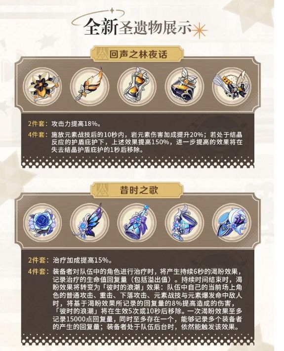 スリーブ激レアまとめ売り引退品聖遺物の導く先四霊使いウリアなど