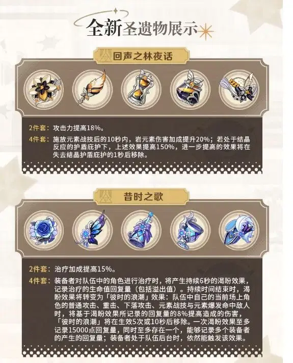 Ver4.3】Ver4.3追加新聖遺物の性能公開 Genshin Impact | HoYoLAB