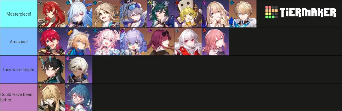 Companion Mission Tier List Honkai: Star Rail | HoYoLAB