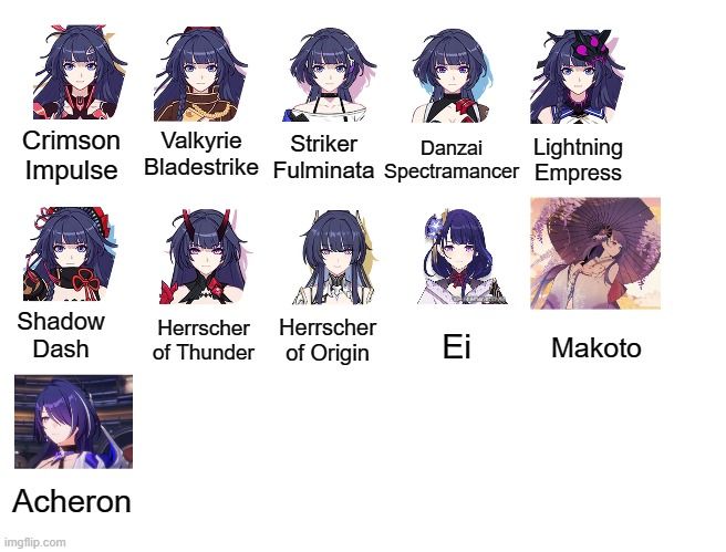 The Raidenverse Genshin Impact | HoYoLAB