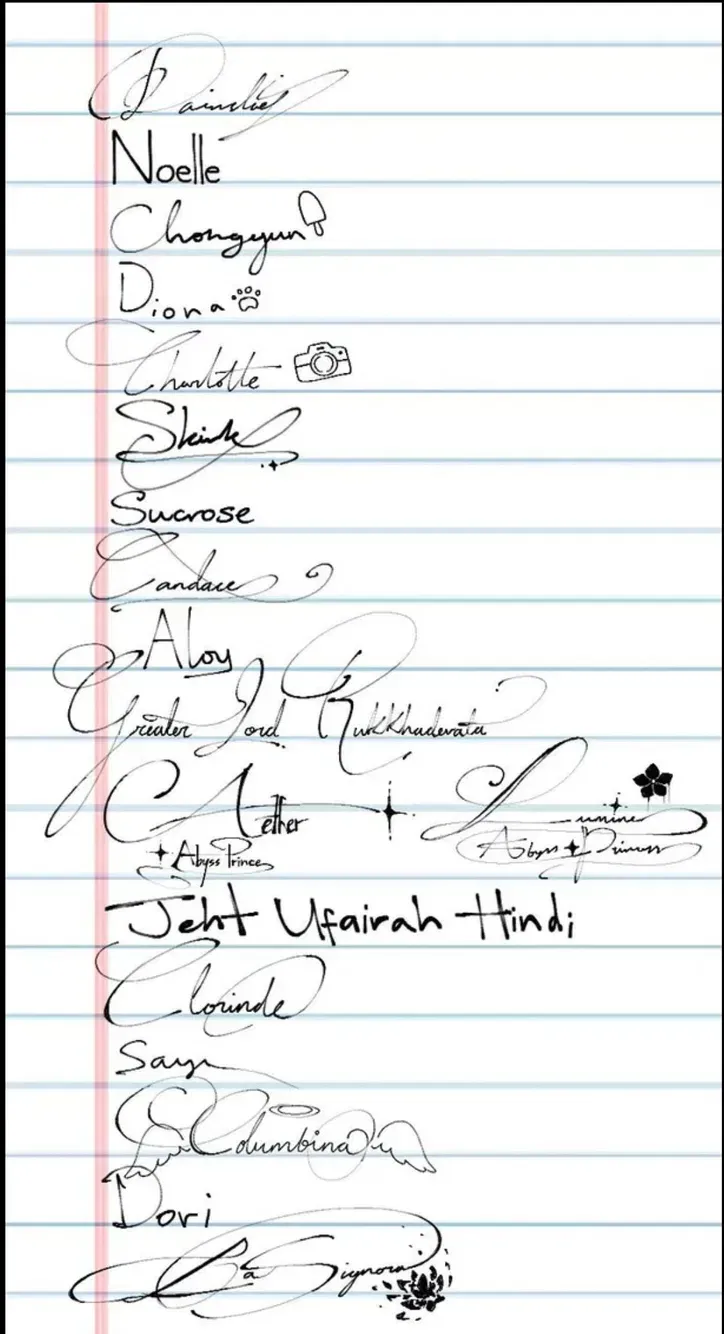 What is your signature? Genshin Impact HoYoLAB