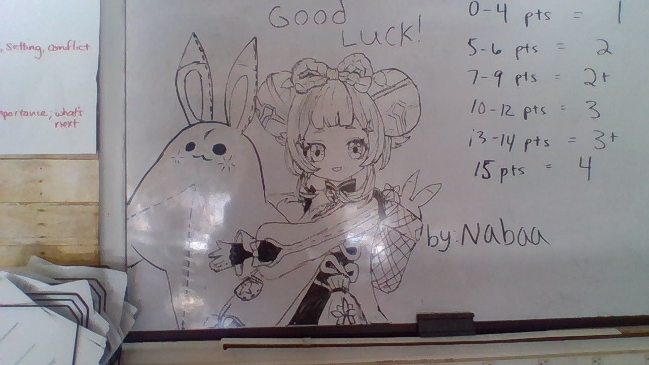I DREW ON MY SCHOOLS WHITE BOARDS Genshin Impact HoYoLAB