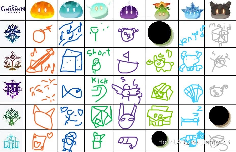 Guess the characters from my terrible drawing (template inculded ...