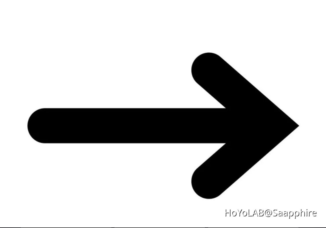 Happy Wandererversary! Genshin Impact HoYoLAB