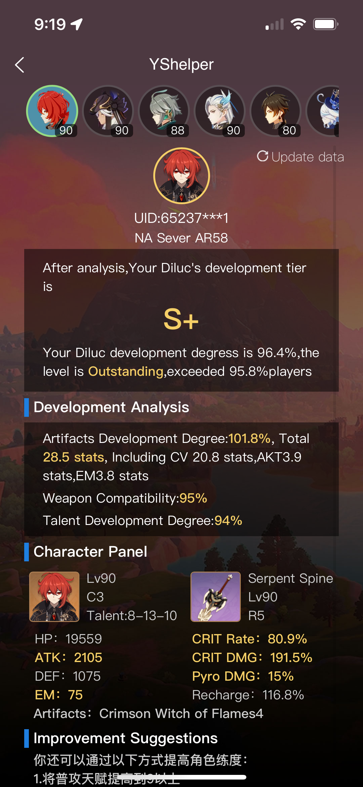 My DPS character ratings according to YShelper Genshin Impact | HoYoLAB