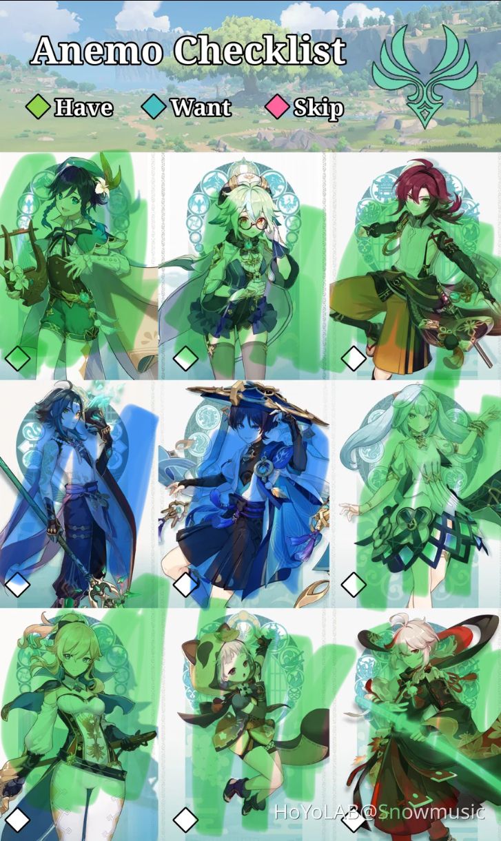 Anemo checklist (Anemo and cryo are my fav) Genshin Impact HoYoLAB