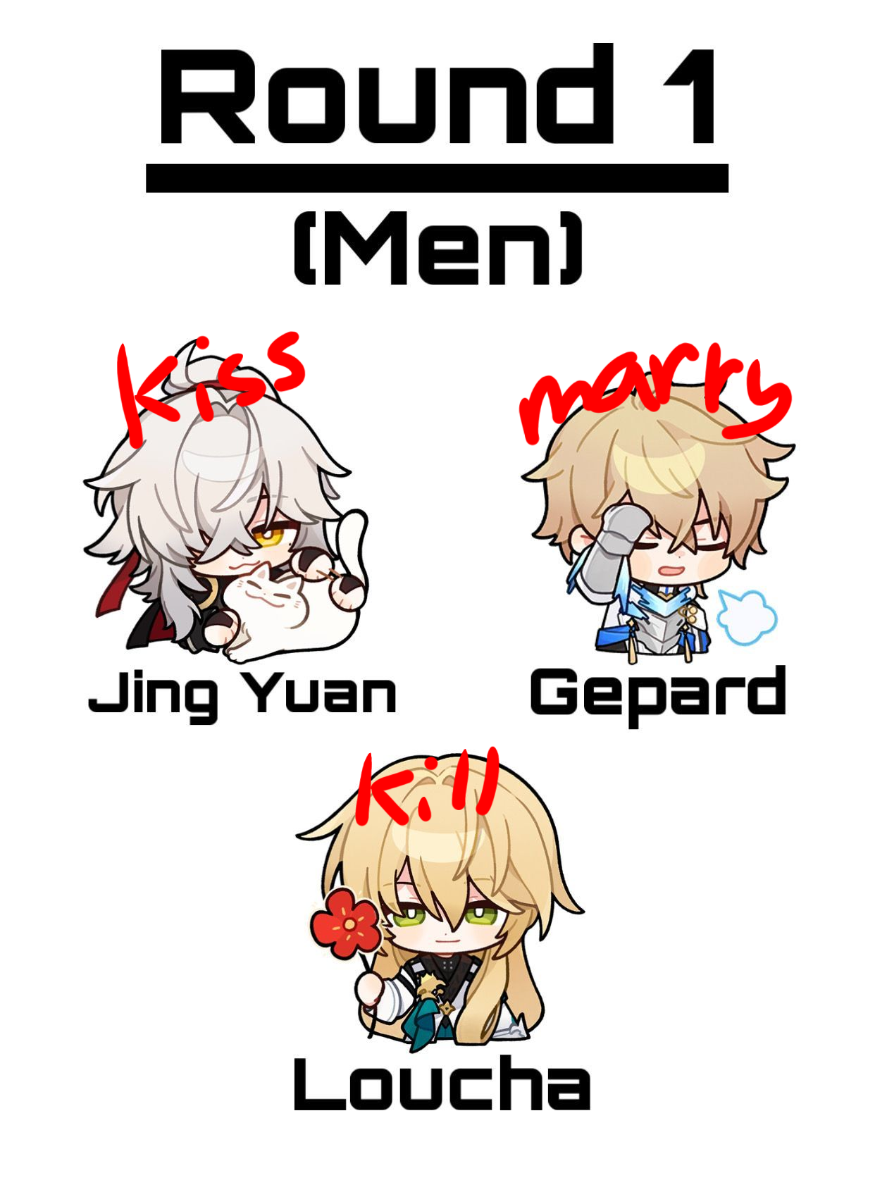 kiss kill marry game Honkai Star Rail HoYoLAB