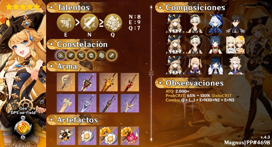 [Guía versión 4.3] Navia: Equipos y rotaciones Genshin Impact | HoYoLAB