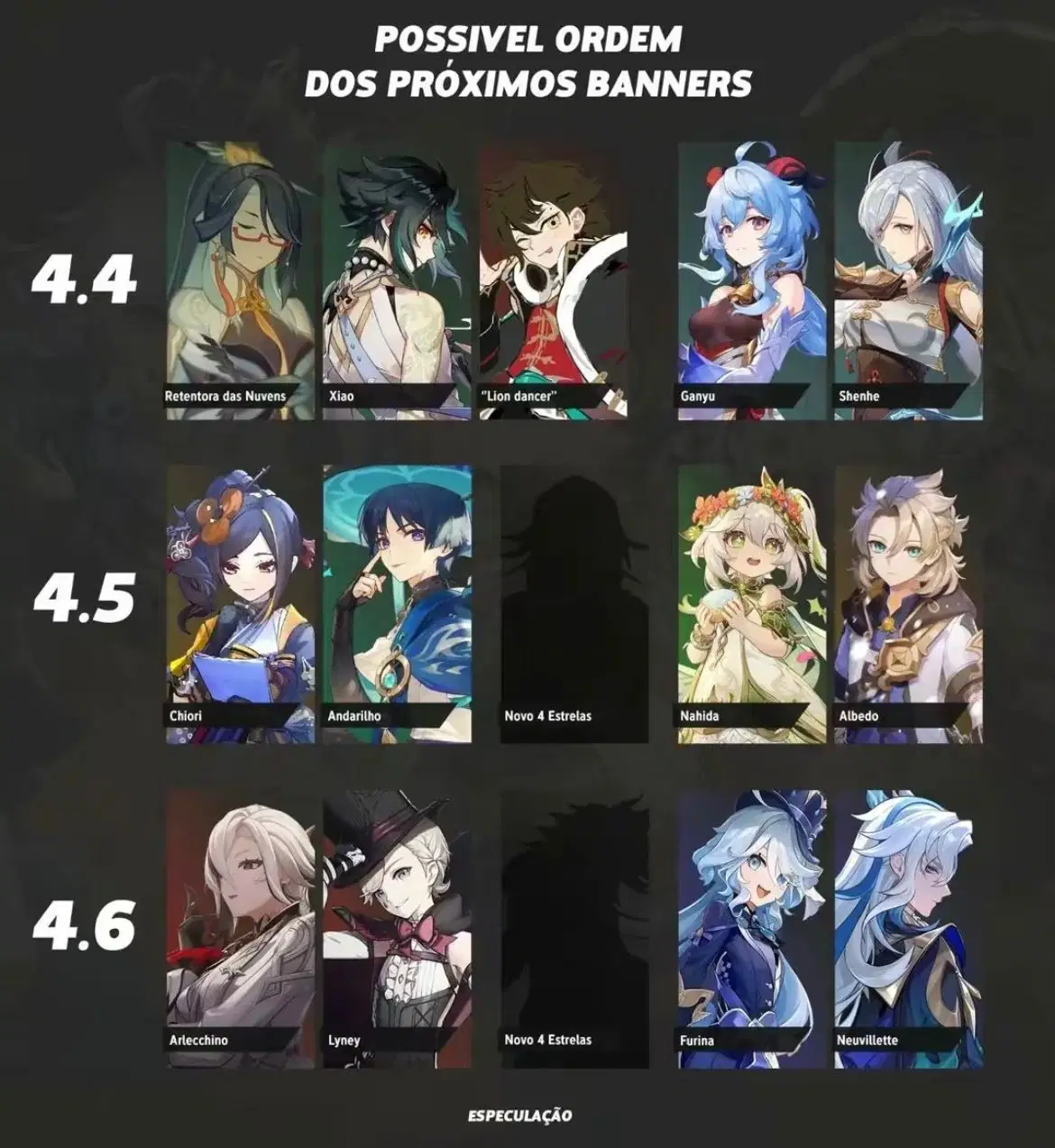 Bannière 4.44.6 Genshin Impact HoYoLAB