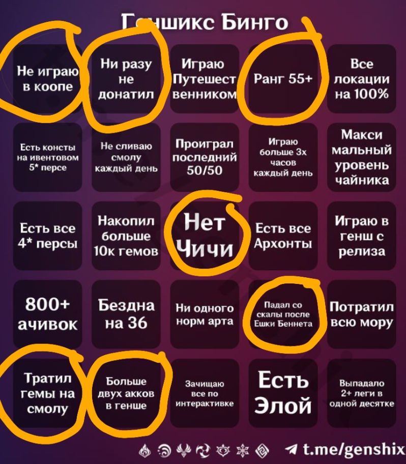 Геншин Бинго Genshin Impact | HoYoLAB