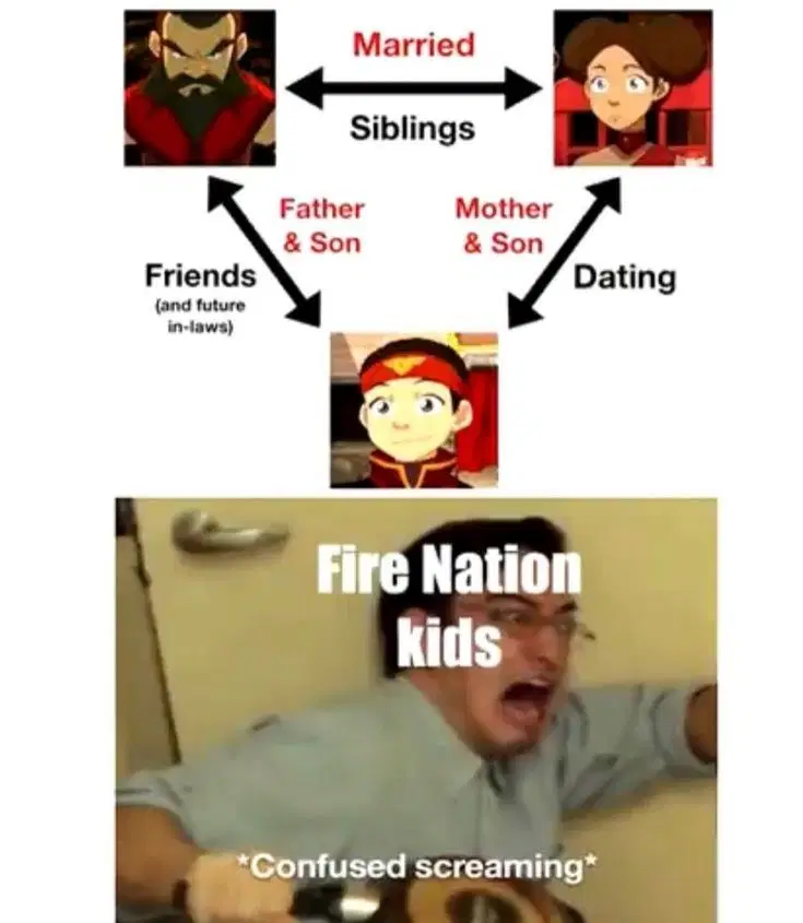 ✨Avatar: The Last Airbender memes pt.2✨ | HoYoLAB