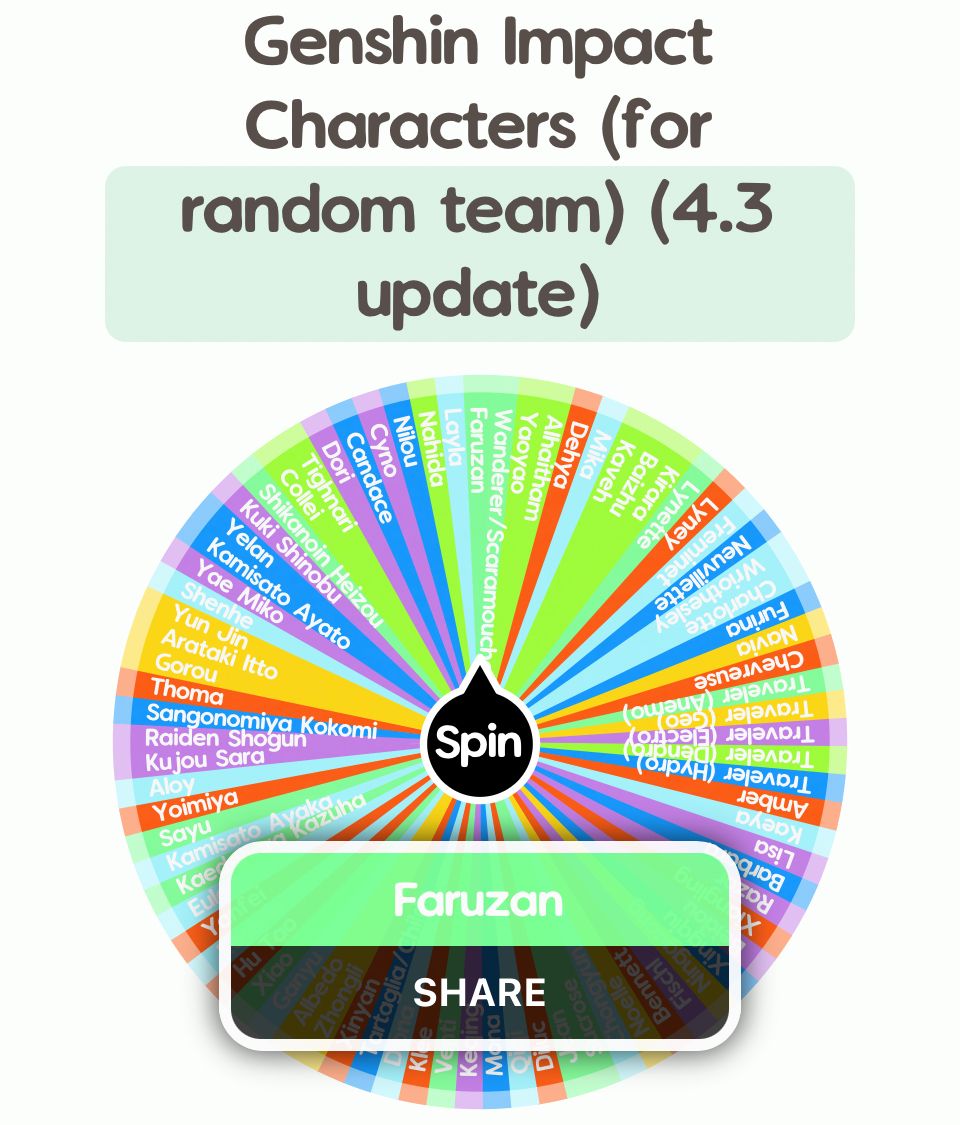 “Lemme see here…”💭 (Early Day 3 of spinning the wheel and drawing the