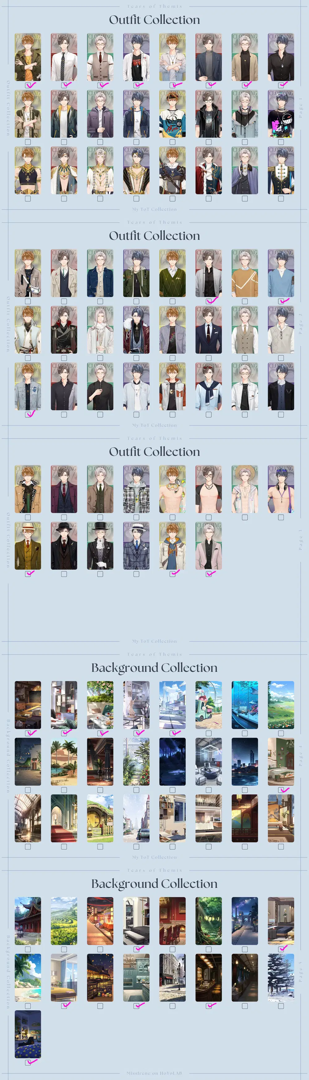 Themis Collectionaxe Themiscollection Login Tears Of Themis | HoYoLAB