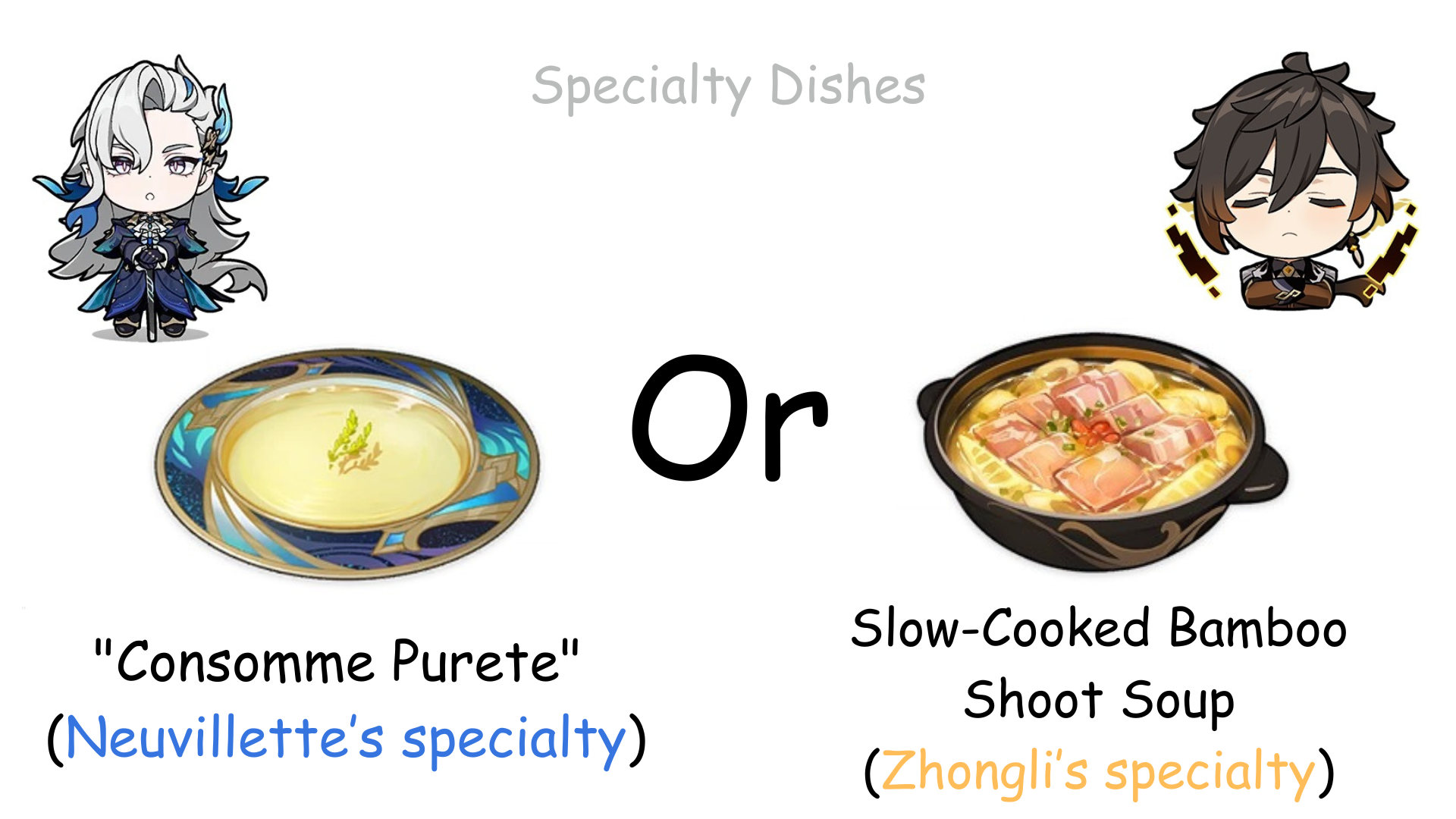 Teyvat Cuisine Specialty Dishes Would You Rather (Part 1) Genshin