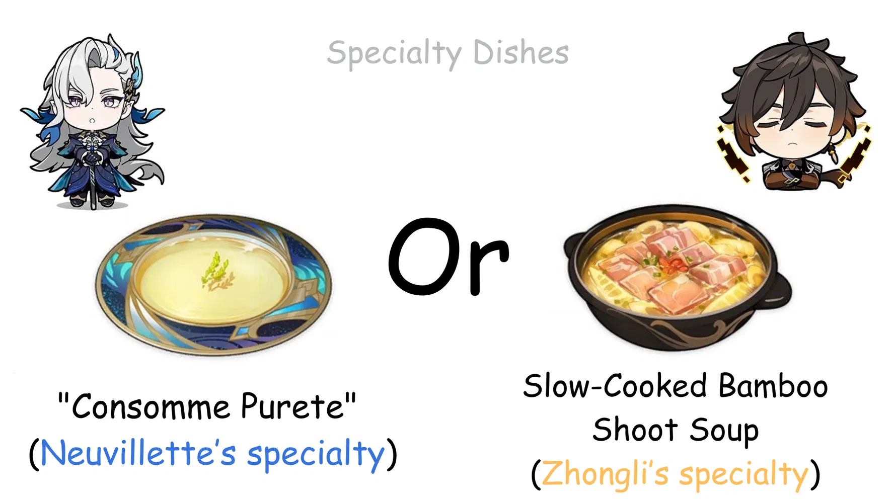 Teyvat Cuisine Specialty Dishes Would You Rather (Part 1) Genshin Impact HoYoLAB