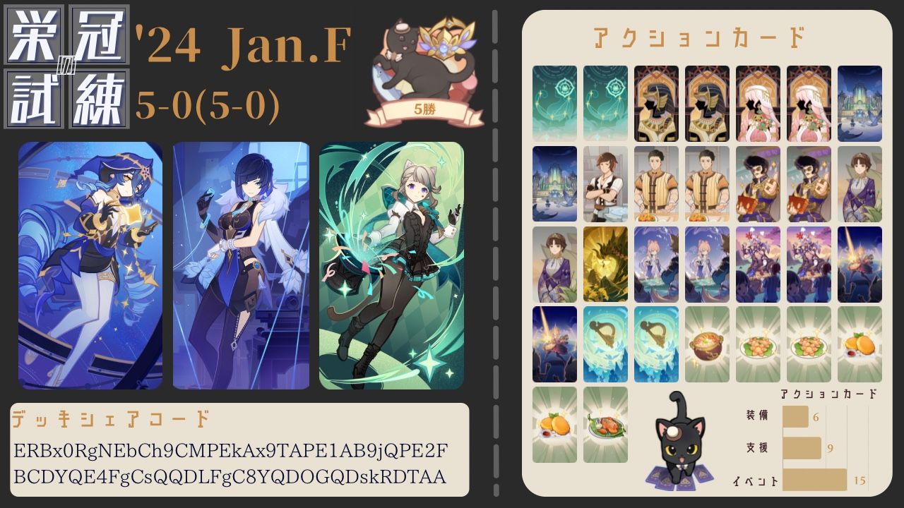 da65b9c0e36e3ec36b86c9acc0d302