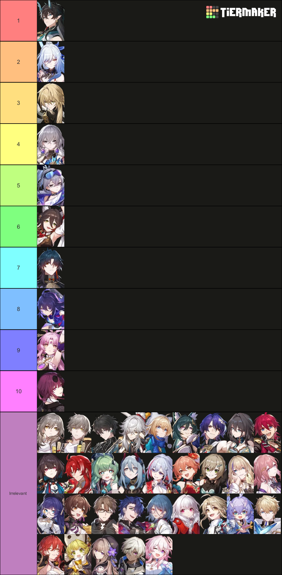 HSR Tier List Except Honkai Star Rail HoYoLAB