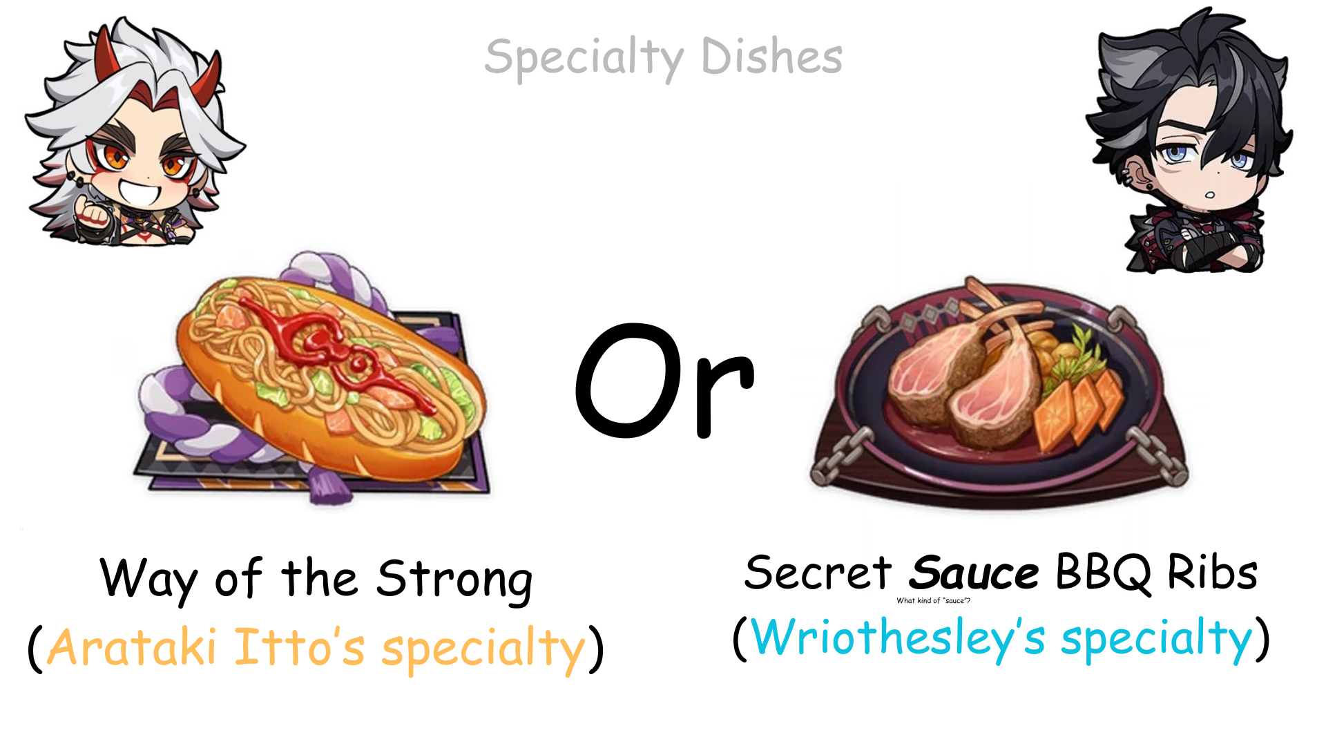 Teyvat Cuisine Specialty Dishes! (Part 2) Genshin Impact HoYoLAB