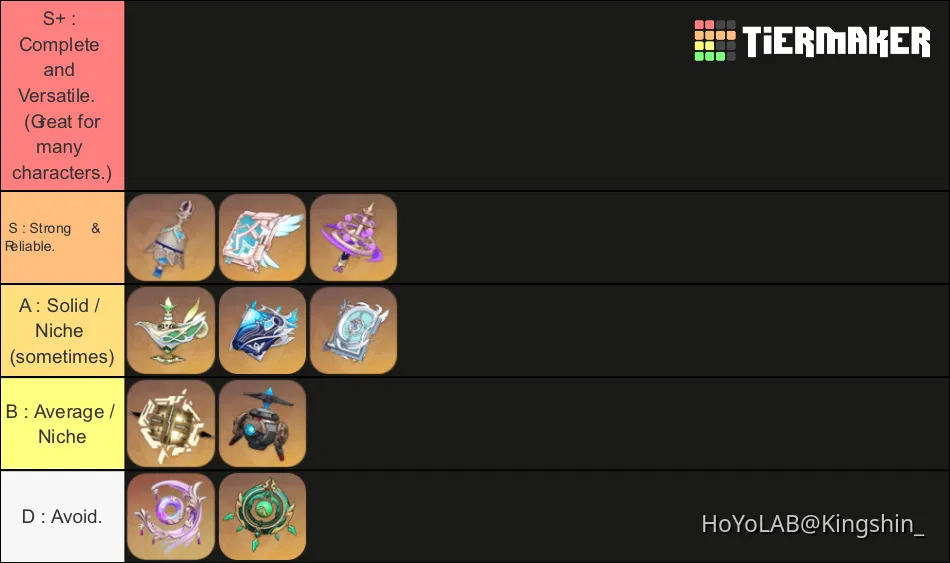 Weapon Tier List. Catalyst Edition. Genshin Impact HoYoLAB