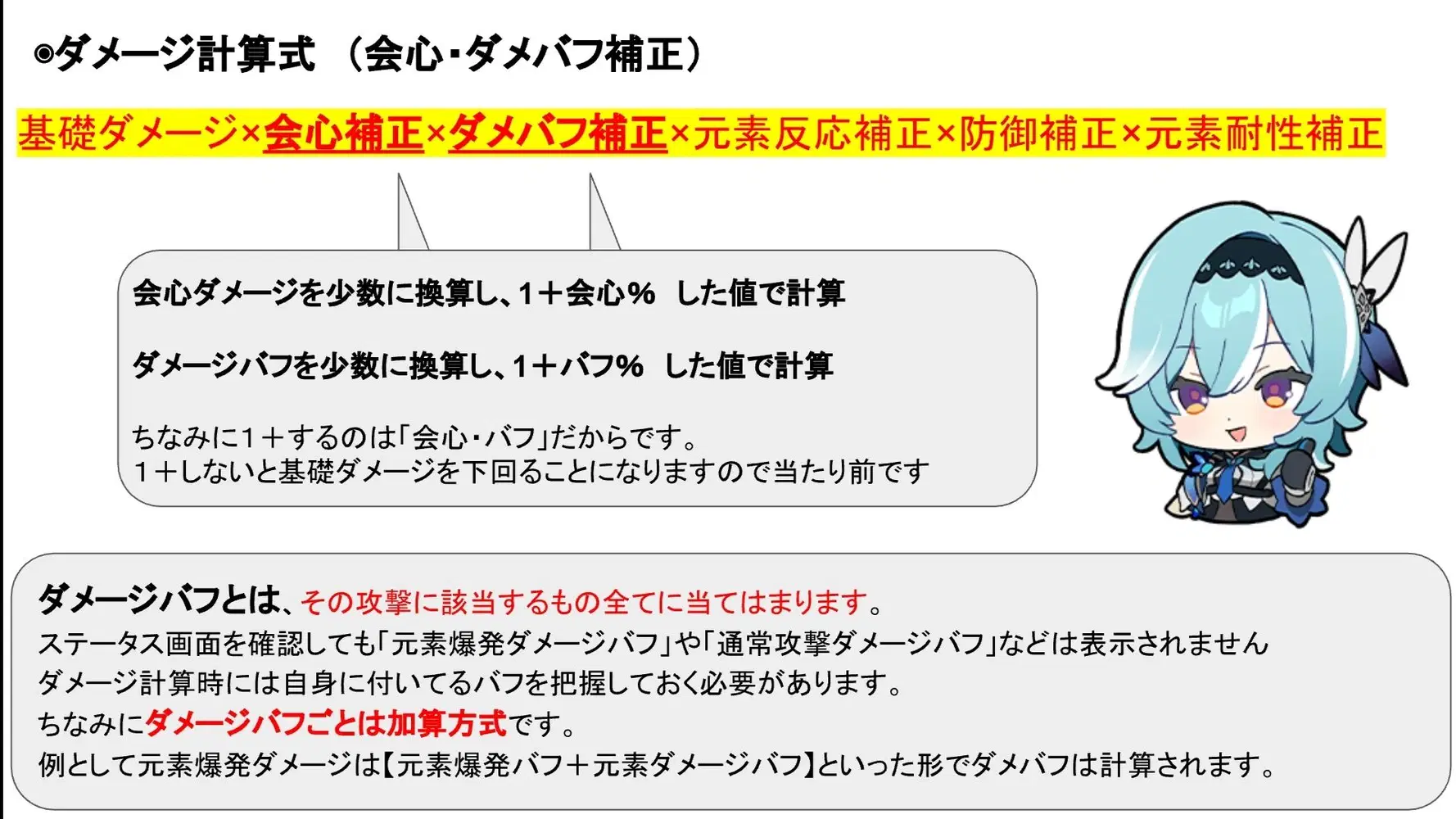 ダメージの出し方って知ってますか？ Genshin Impact | HoYoLAB