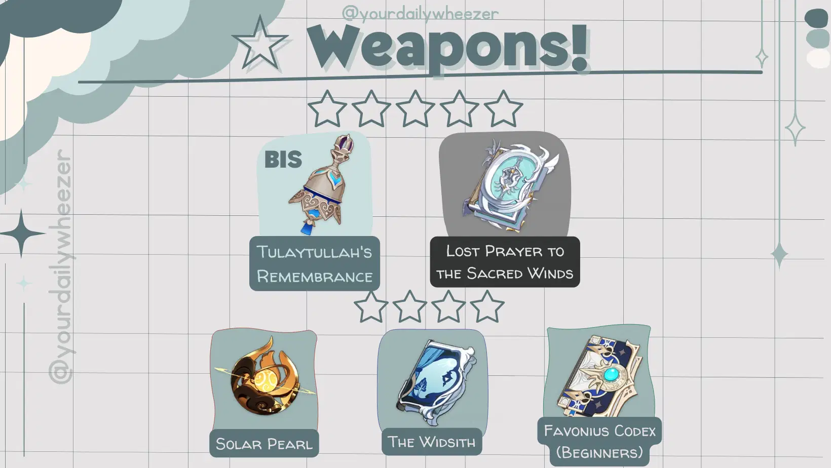 ☆] Heizou Quick Guide - 'The One Punch Build