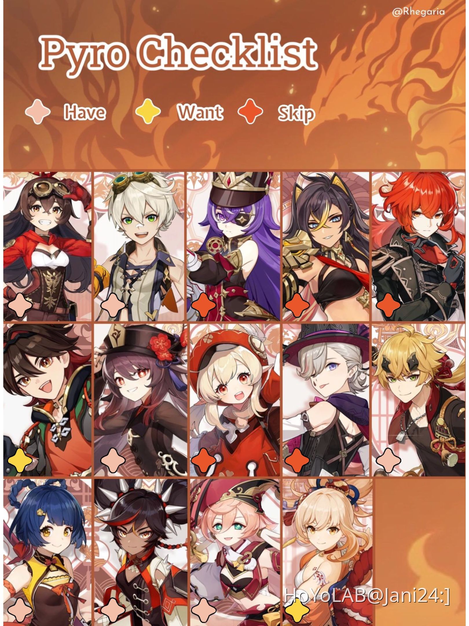 Characters checklists Genshin Impact HoYoLAB