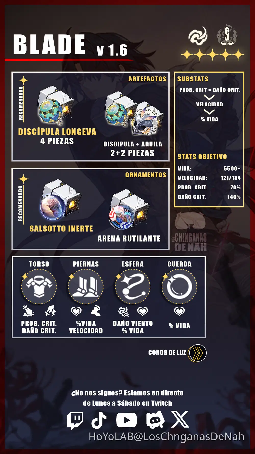 GUÍA BLADE: BUILDS, CONOS, RASTROS, EQUIPOS! Todo para que tengas la ...