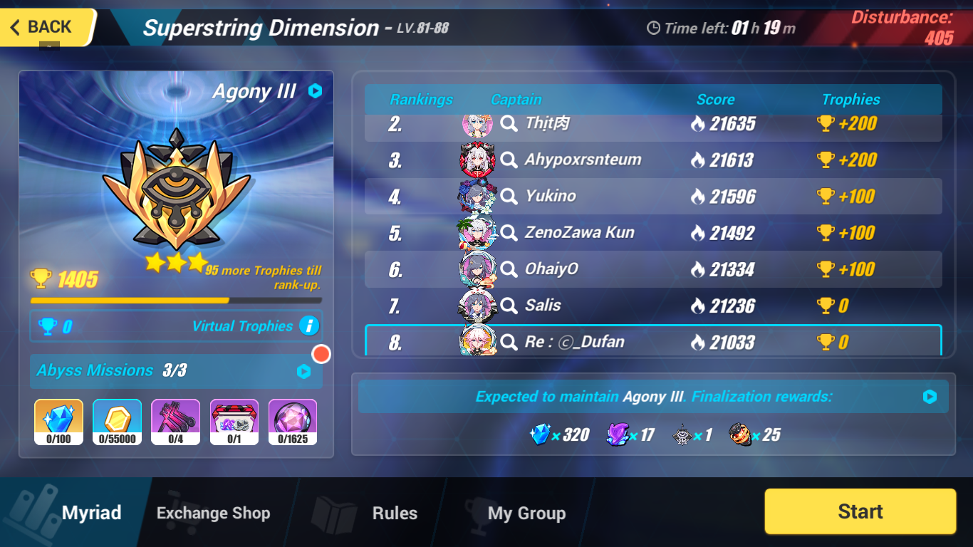 Abyss : Agony III Honkai Impact 3rd | HoYoLAB