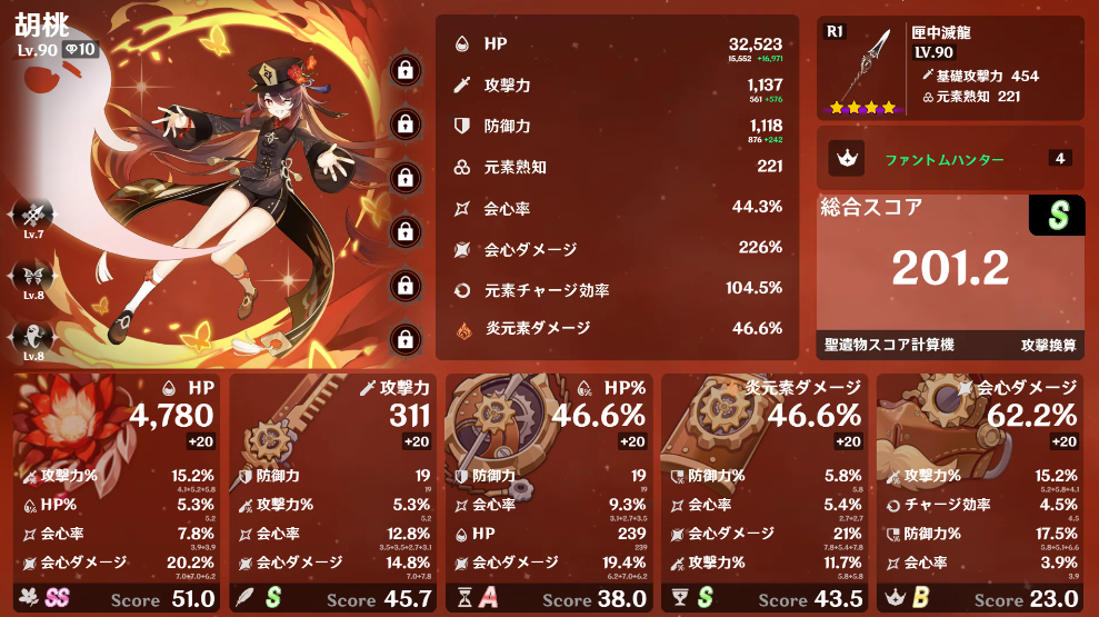 胡桃ちゃんの総合スコア…… Genshin Impact | HoYoLAB