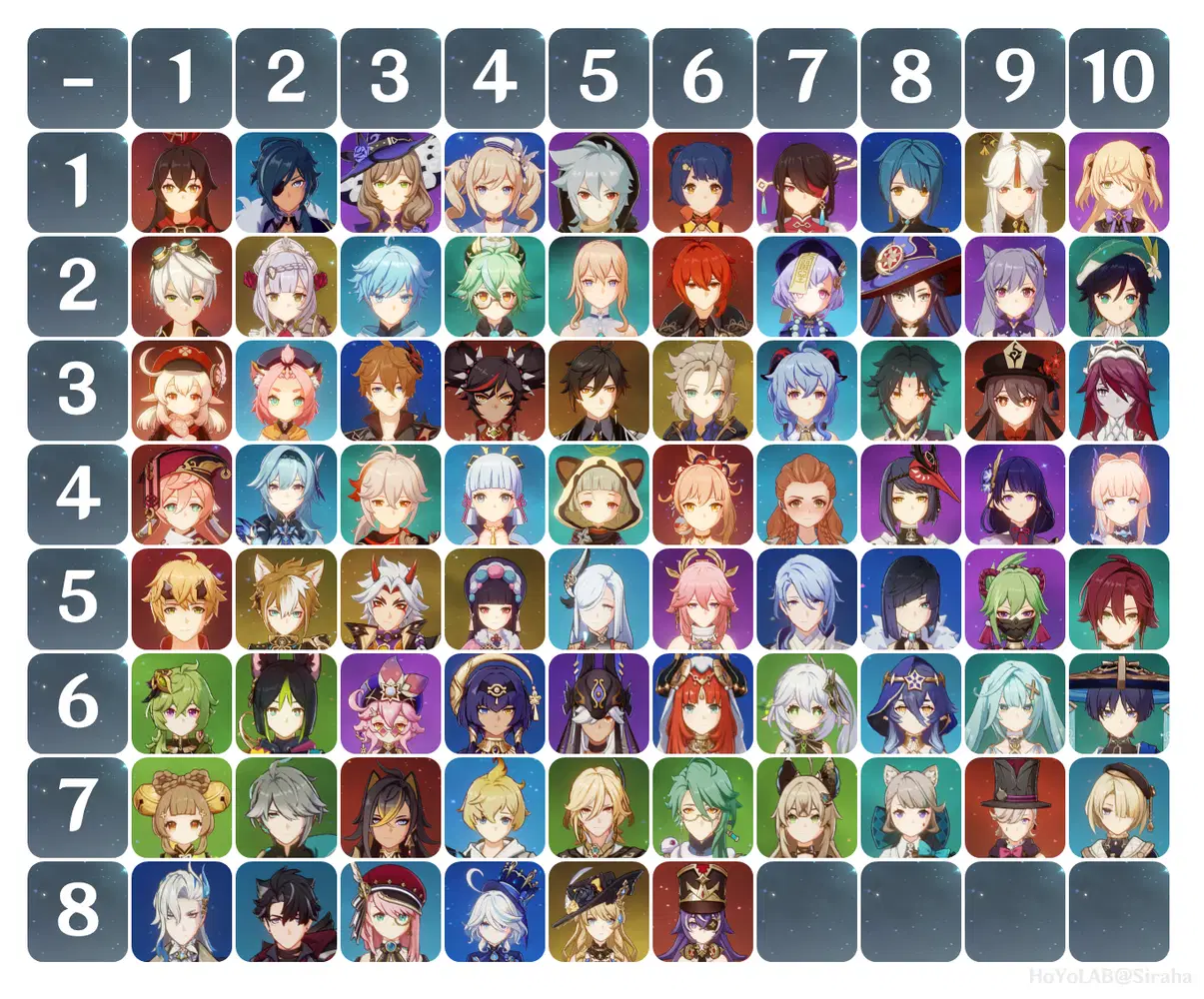活動歴および当時の関連ビジュアル記録
