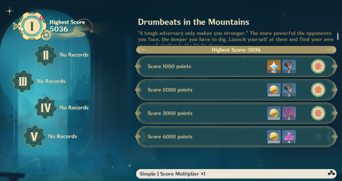 Is it possible to get 6000 on score multiplier 1? Genshin Impact HoYoLAB