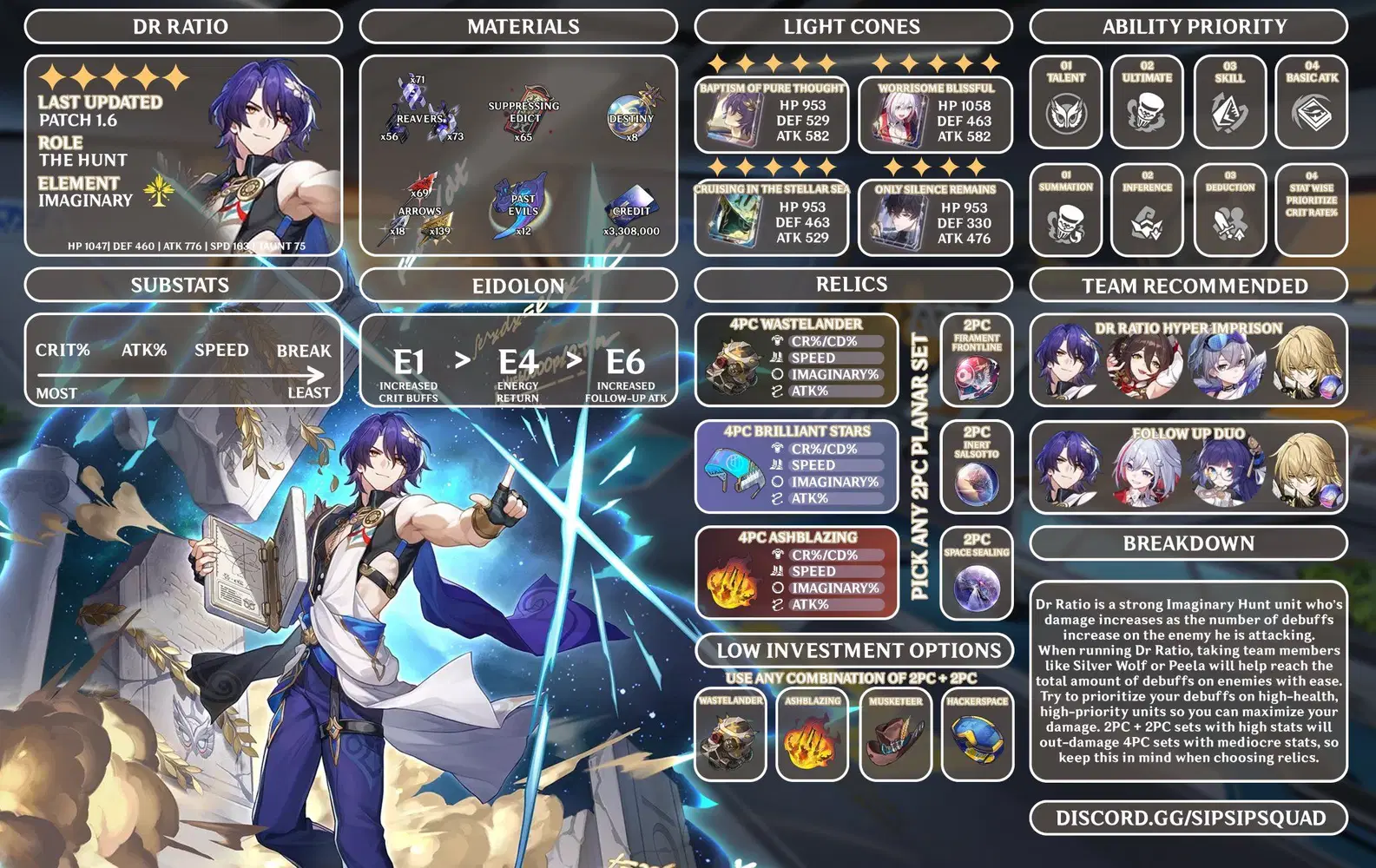 DR RATIO BUILD &amp; TEAM GUIDES ✨🧛📖 Honkai: Star Rail | HoYoLAB