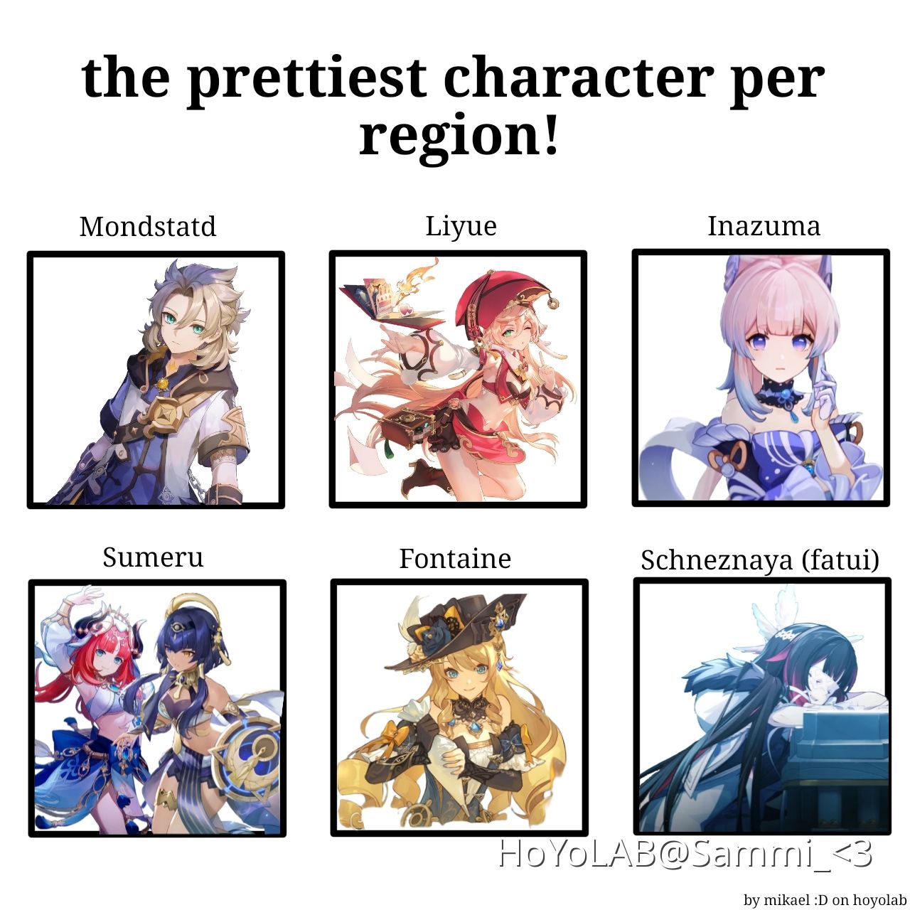Prettiest characters imo genshin impact hoyolab