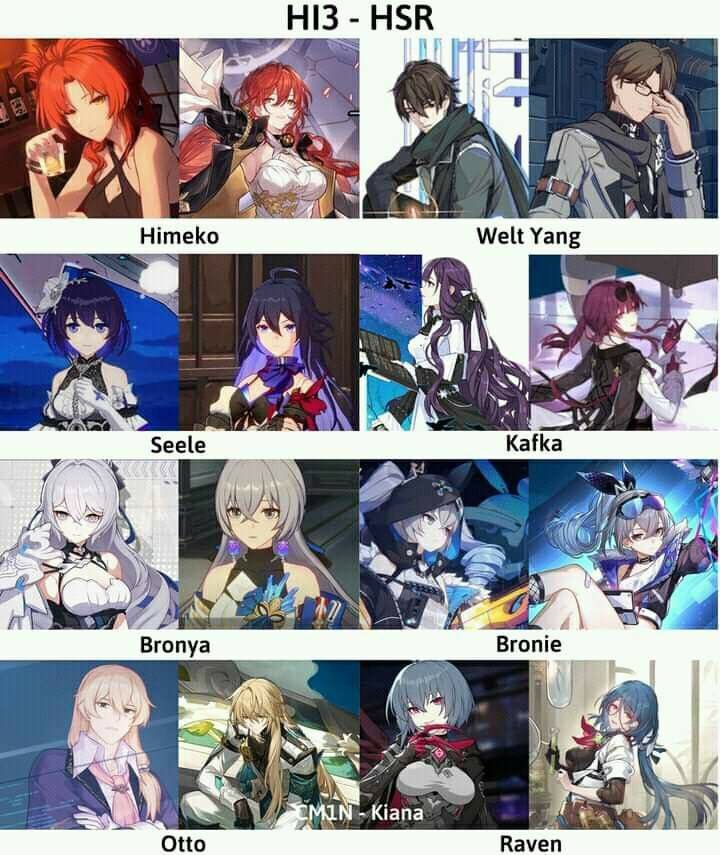 Hi3 Types similarly Honkai Impact 3rd | HoYoLAB