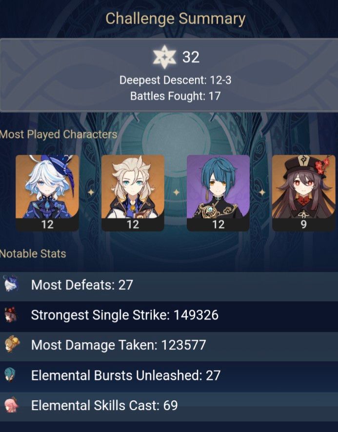 FINALLY Genshin Impact | HoYoLAB