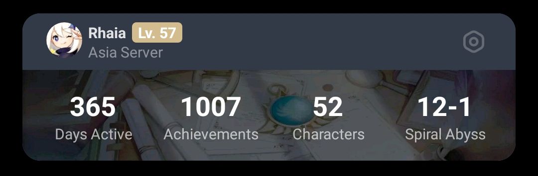 today marks my first year of actively playing Genshin! Genshin Impact ...