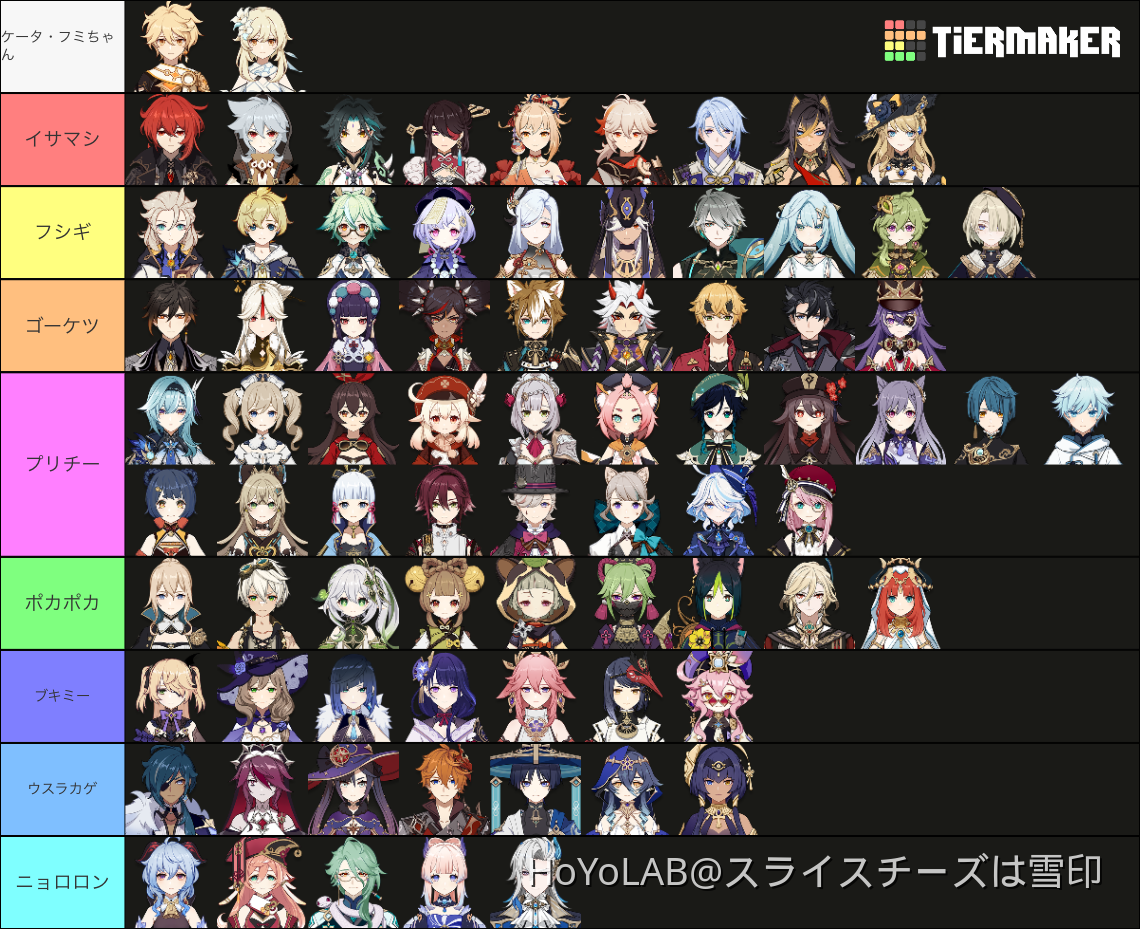 妖怪ウォッチ]種族