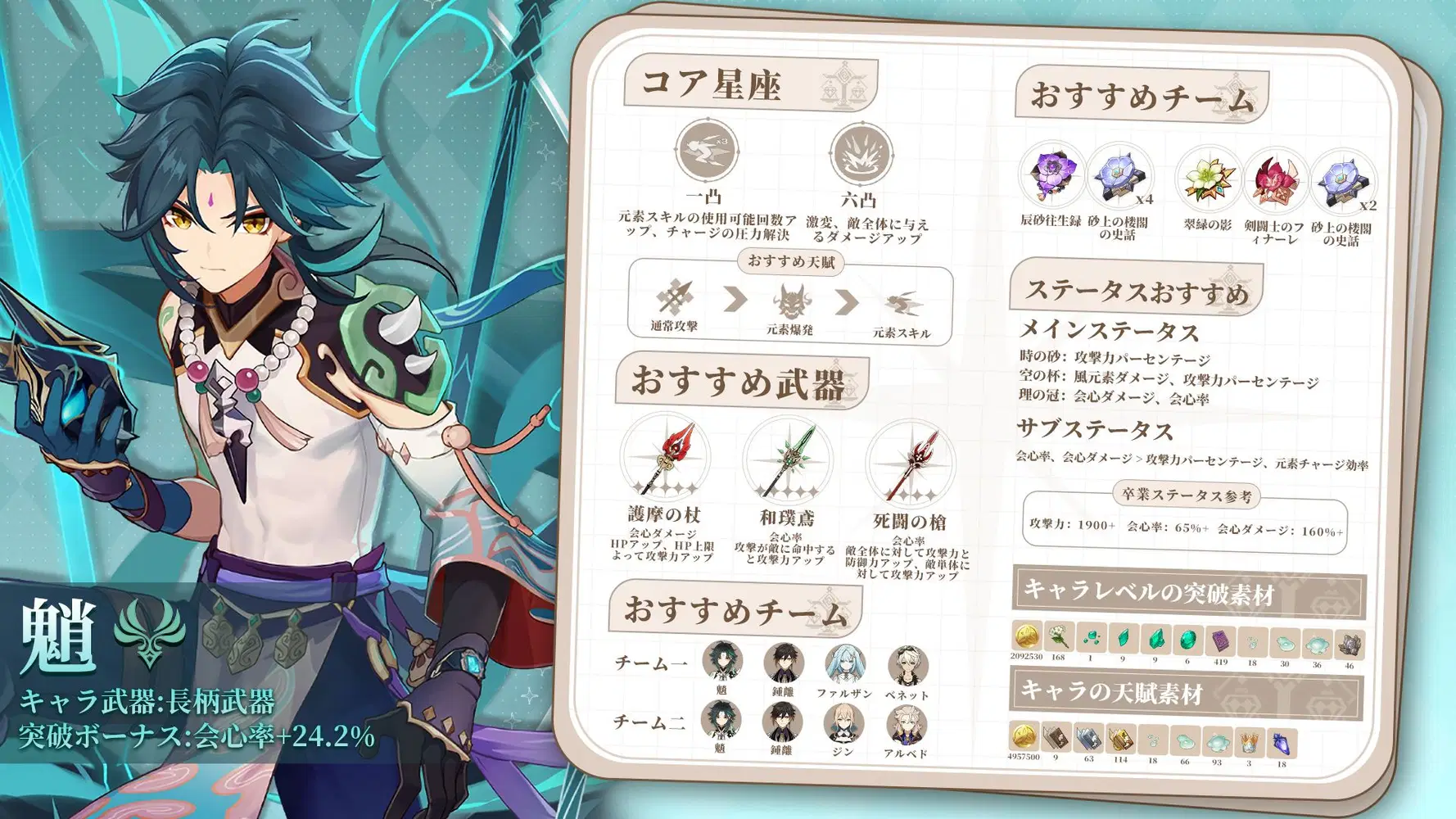 V4.4】魈丨一枚でわかる！降魔大聖最詳細な育成ガイド！ Genshin