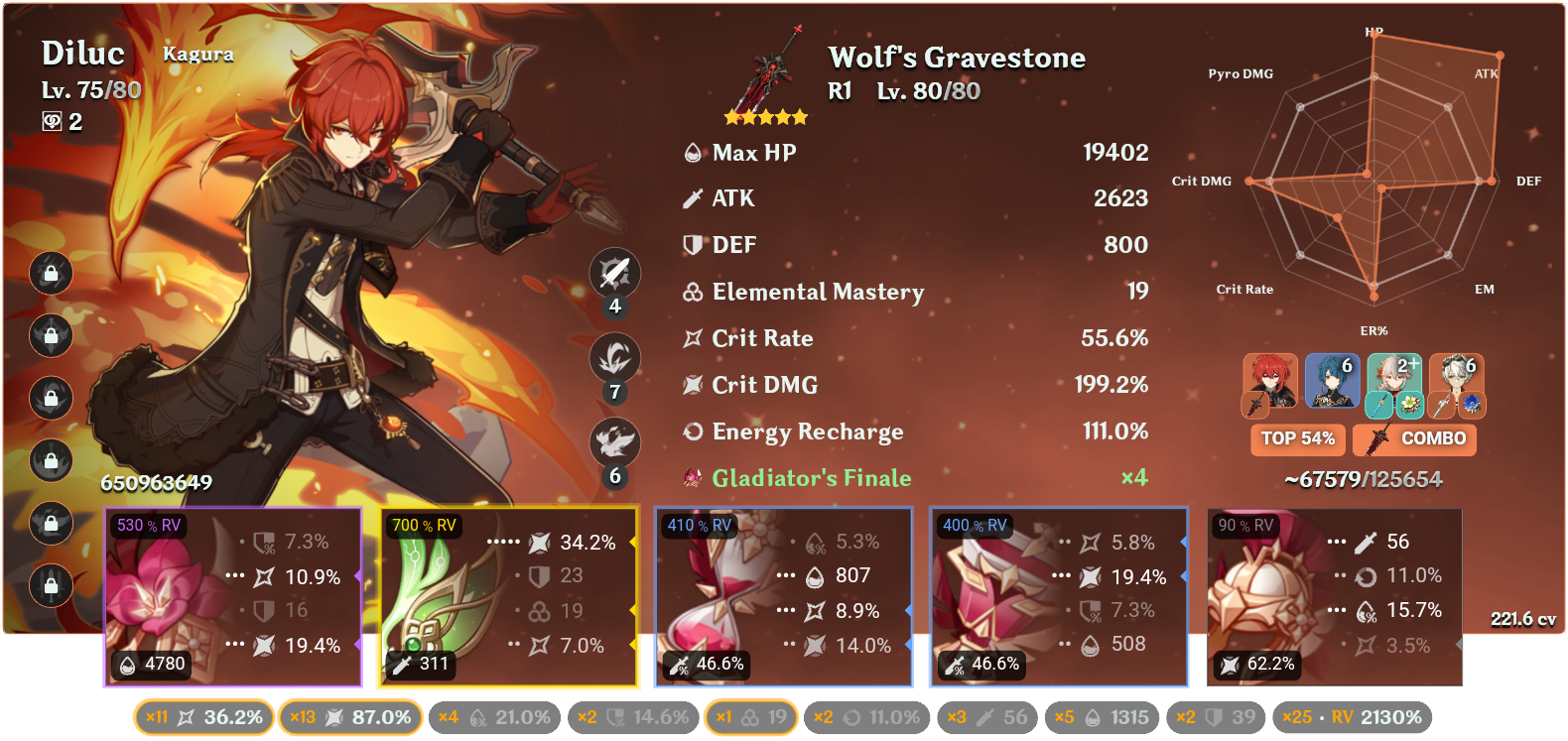 lost-50-50-to-diluc-on-navia-banner-genshin-impact-hoyolab